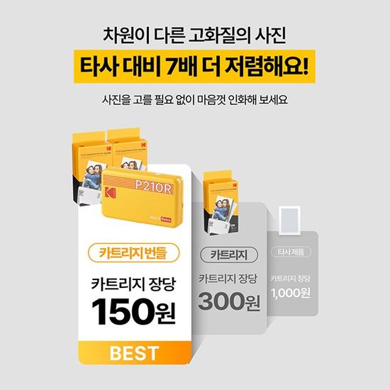 코닥 포토프린터 미니2 P210R+38매+악세사리 패키지