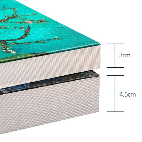 폼페이의 로사리오의 성모, 캔버스액자