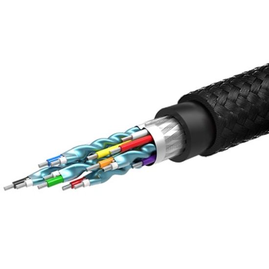 유그린 직조 프리미엄 HDMI V2.0 케이블