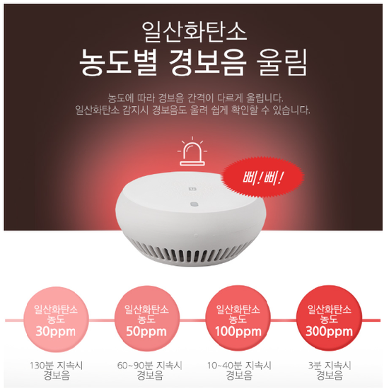 유아이오티 UIOT-Co60S 홈IoT 일산화탄소 경보기센서 