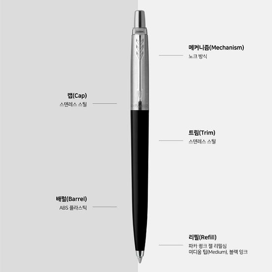 파카 조터 오리지널 중성펜 Stylo 젤펜 M 블랙 5006
