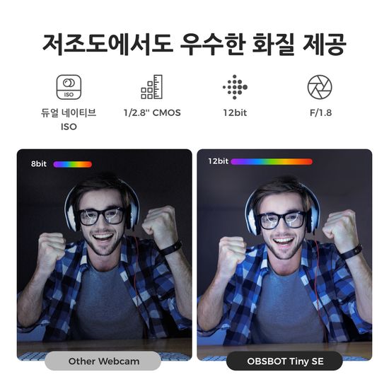 옵스봇 Tiny SE 인터넷 방송 AI 1080p PTZ 트래킹웹캠