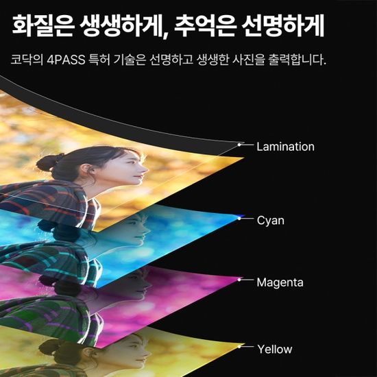 코닥 미니샷3 ERA MS300+악세사리 번들 즉석카메라 