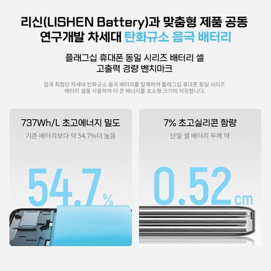 CUKTECH 쿡테크 15 파워뱅크 Air 15000mAh 100W 고속 충전 보조배터리