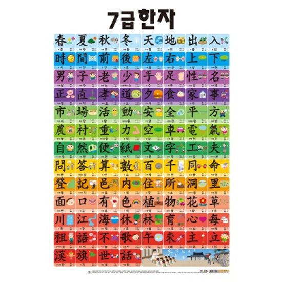 [나우에듀] 학습 포스터 6종 세트 (4단계)