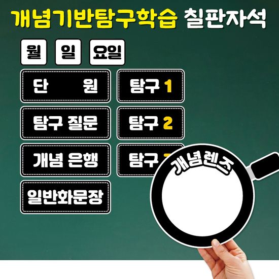 개념기반 탐구학습 칠판자석 : 세트(기본+개념렌즈)