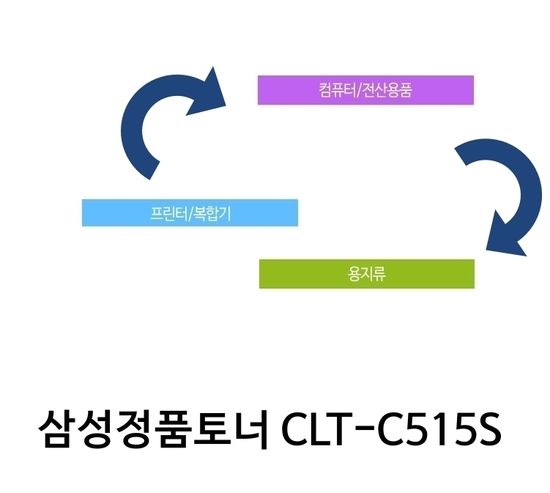 삼성전자 정품토너 CLT-C515S 파랑 (SL-C515/1K)