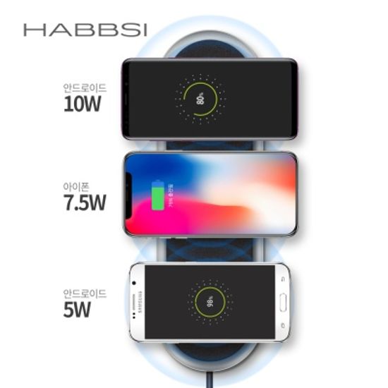 [3대동시초고속무선충전]  36W고속무선충전트리플패드