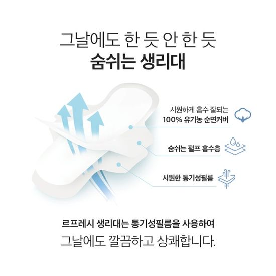 [1+1 체험팩] 르프레시 유기농 순면커버 비건생리대
