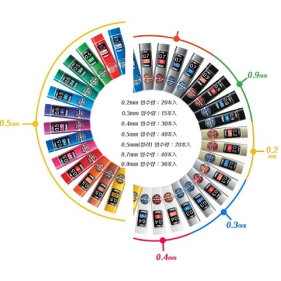 펜텔 고강도 아인슈타인 0.5mm 컬러 샤프심 C275 1개
