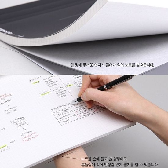 고쿠요 Biz 절취 패드노트-A5 70매 방안 B874-2 1권