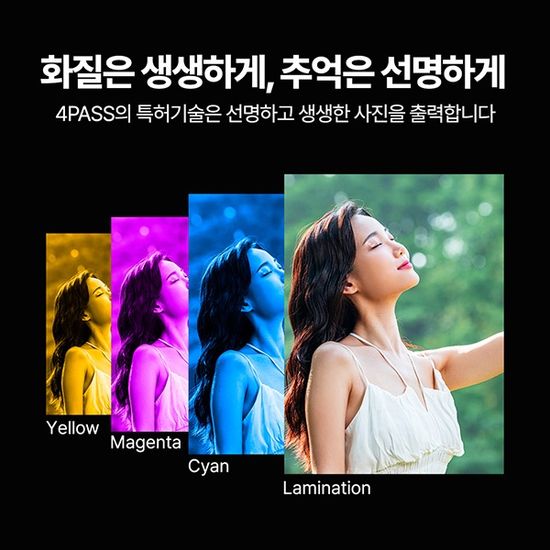 코닥 포토프린터 미니2 P210R+38매+악세사리 패키지