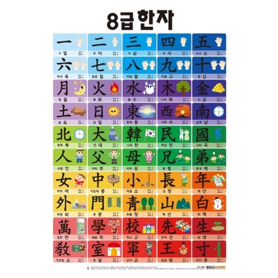 [나우에듀] 학습 포스터 6종 세트 (4단계)