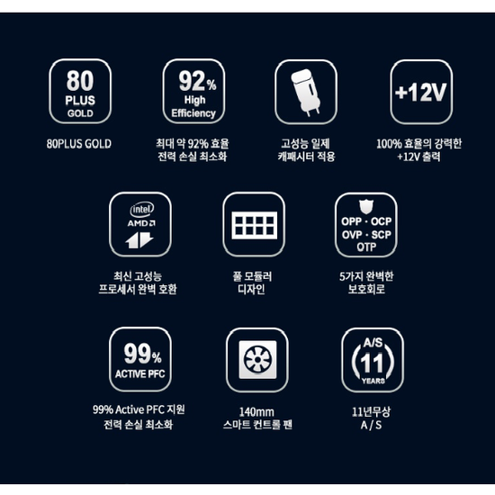 파워스테이션5 PS5-850RV 80PLUS GOLD FULL MODULAR