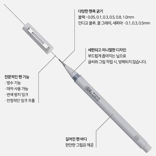 [윈저앤뉴튼] 번지지 않는 파인라이너 블랙 5종 세트