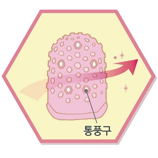 플러스 엠보싱 손가락 골무-캡형 하니카무 펄 1갑(20