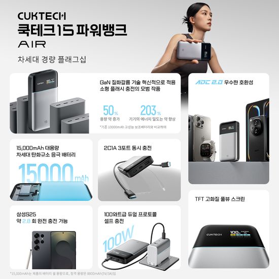 CUKTECH 쿡테크 15 파워뱅크 Air 15000mAh 100W 고속 충전 보조배터리