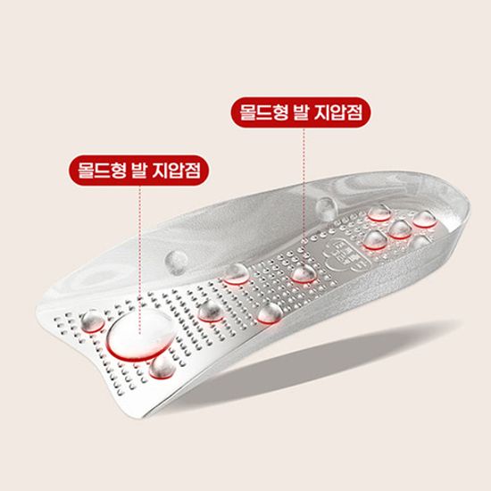 발편한 구름젤리 깔창  실리콘 기능성깔창 아치 1+1