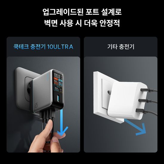CUKTECH 쿡테크 10 Ultra GaN 충전기 100W 스마트 디스플레이 4포트 C타입 고속 충전기