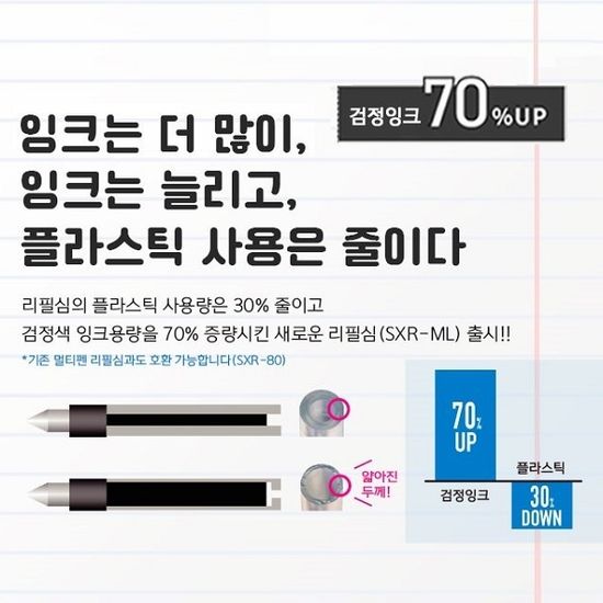 제트스트림 0.7mm 멀티펜 리필심-블랙 대용량 1다스