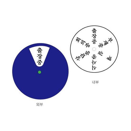회전형 안내/표지판-재실/회의/식사/상담/출장/부재중
