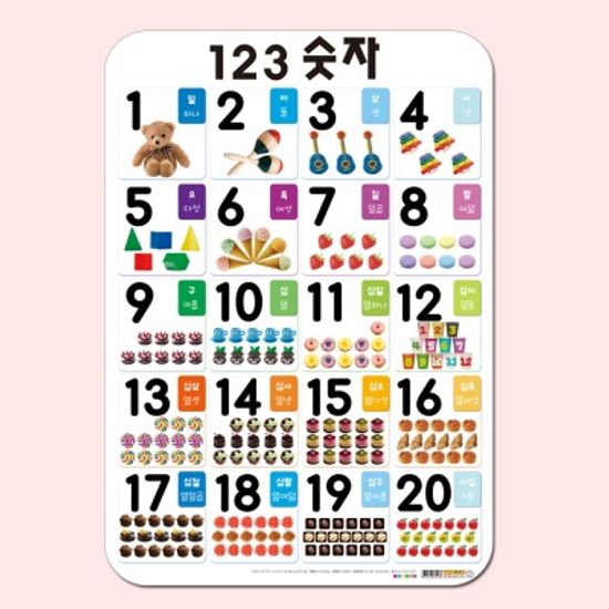 [나우에듀] 학습 포스터 6종세트 (2단계)