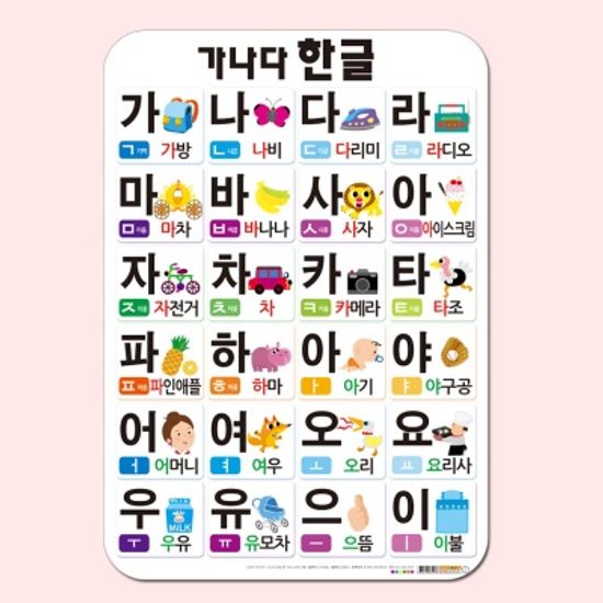 [나우에듀] 학습 포스터 6종세트 (2단계)