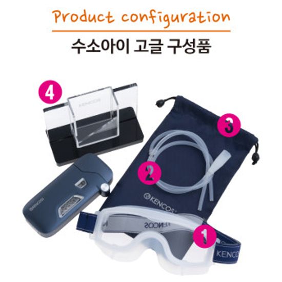 [KENCOS4] 켄코스4 옵션, 눈피로 개선 '수소아이고글'