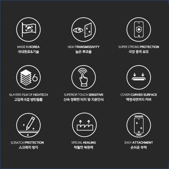BTF 갤럭시S10 5G 풀커버 액정보호필름 3장