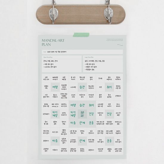 리코즈 만다라트 A3 플래너 3종 2세트 오타니 계획표
