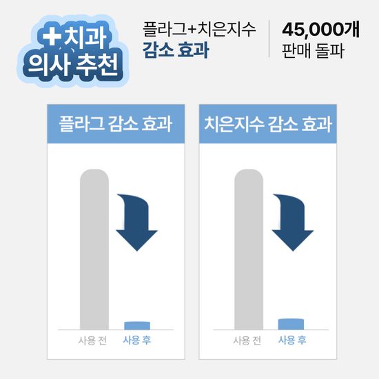 [치과/약국판매] 워터테라픽 구강세정기
