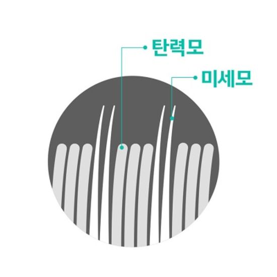 덴클 올인원케어 칫솔 4개입