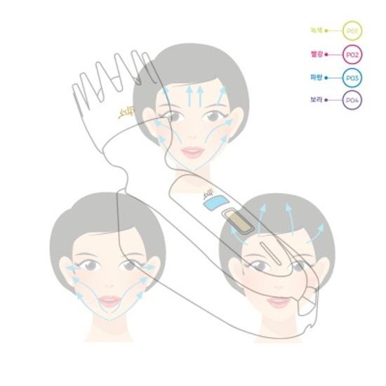 쁘띠셀 간접고주파기 두피마사지 피부마사지