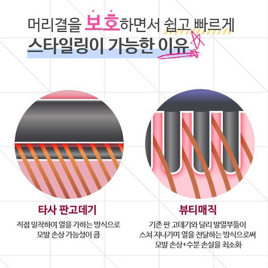 NASV 나스브 볼륨매직 미니 빗 브러쉬고데기 뷰티매직