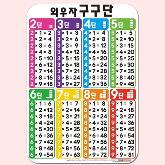 [나우에듀] 학습 포스터 6종세트 (3단계)