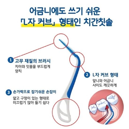 [KOBAYASHI]부드러운 치간칫솔 L자형커브(20개)/SSS~S