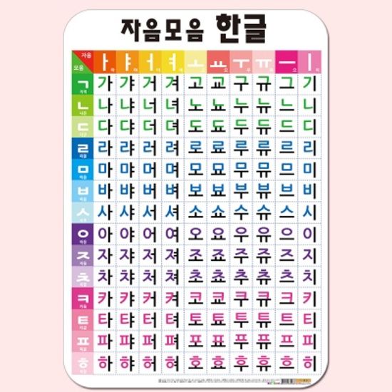 [나우에듀] 학습 포스터 6종세트 (3단계)