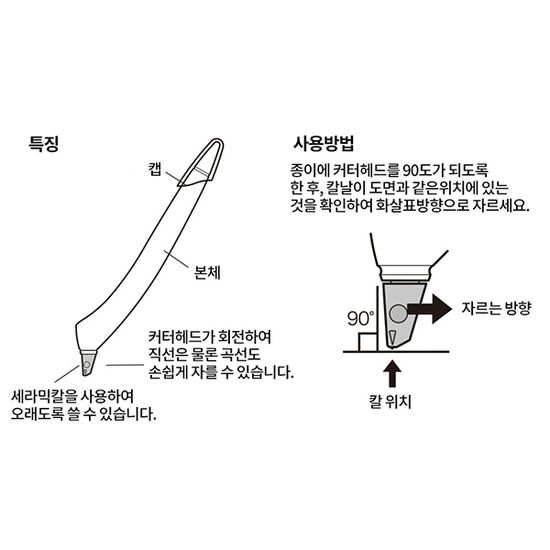 Scrapbook Cutter - White