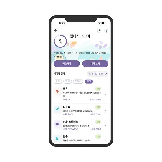 비부 스마트 키트 (영양상태 체크 스트립) 1회용 