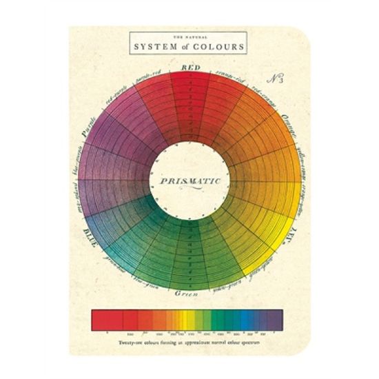 카발리니 미니 노트북 - Color Wheel