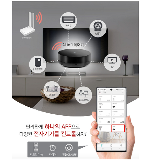 유아이오티 UIOT-R400G 홈IOT 스마트 원격제어 만능리