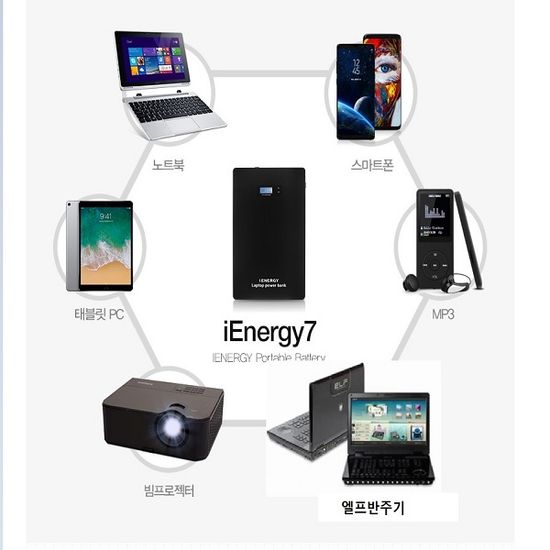 ELF 엘프반주기 배터리  야외용  반주기 무소음배터리