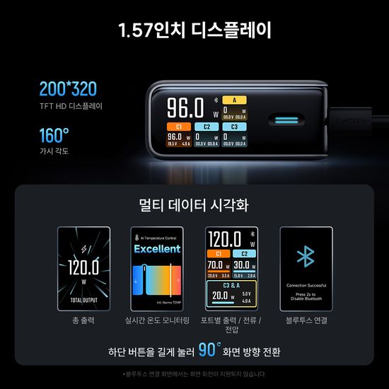 CUKTECH 쿡테크 10 Ultra GaN 충전기 100W 스마트 디스플레이 4포트 C타입 고속 충전기