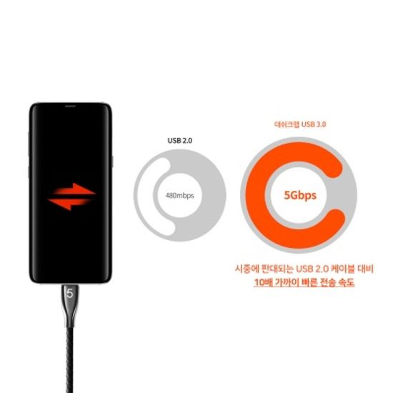 대쉬크랩 프리미엄 가죽&메탈 충전 케이블 8핀/50cm