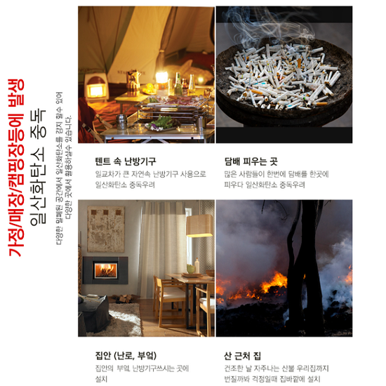 유아이오티 UIOT-Co60S 홈IoT 일산화탄소 경보기센서 