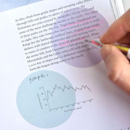 모이스트 어라운드잇 (반투명 점착 메모지) 