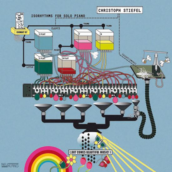 ISORHYTHMS FOR SOLO PIANO