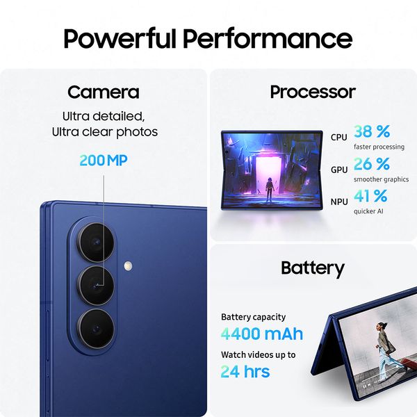 갤럭시 Z폴드7 1TB 자급제폰 SM-F966N