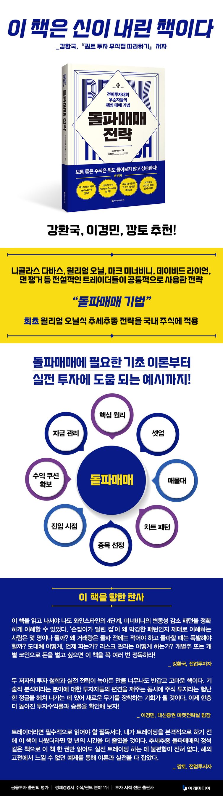 돌파매매 전략 | systrader79 | 이레미디어 - 교보ebook