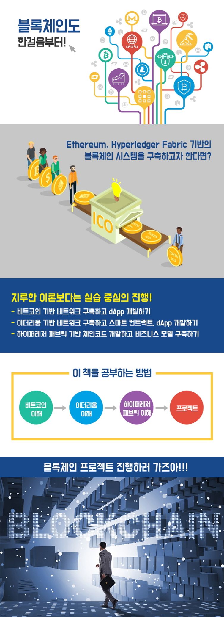 블록체인 프로젝트(BlockChain Project) | 박정태 | 정보문화사 - 교보ebook